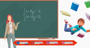 Memahami Aljabar: Panduan Mudah untuk Siswa SMP